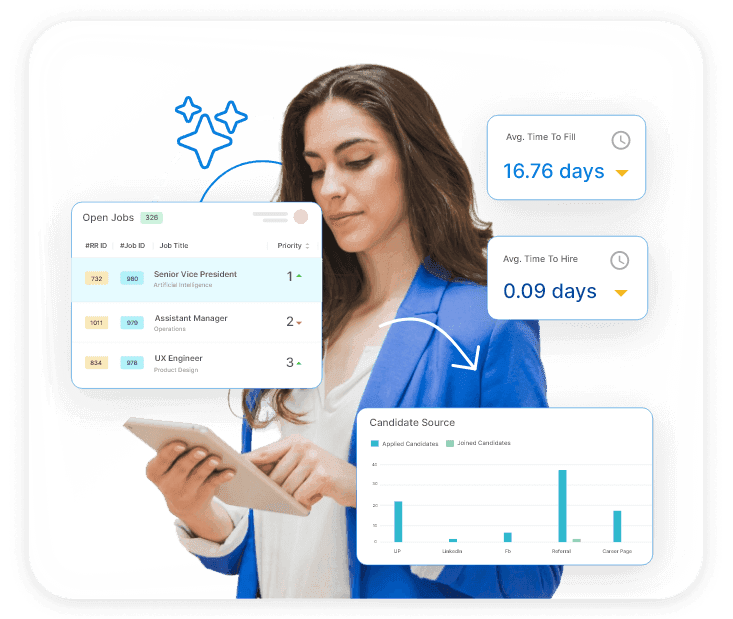 Zappyhire - Customer Success Stories