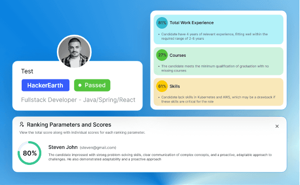 Advanced Skills Assessment