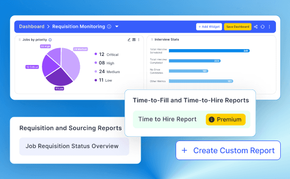 Analytics Dashboard & Reporting