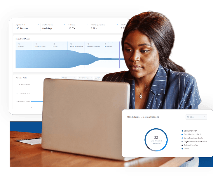 Recruitment Automation
