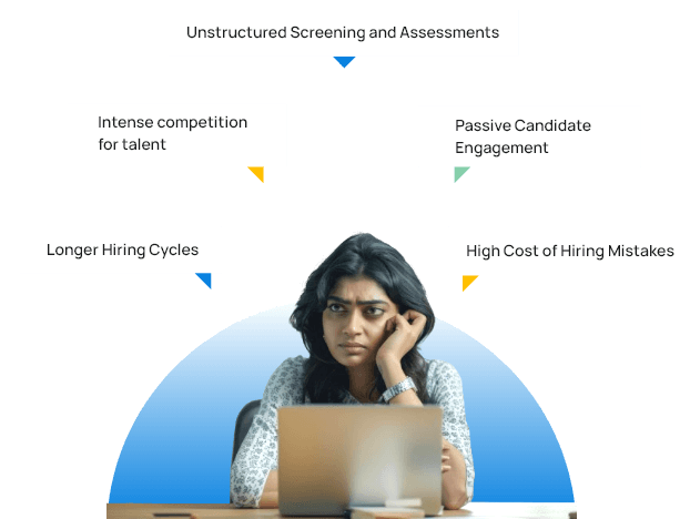 Challenges of Lateral Hiring 