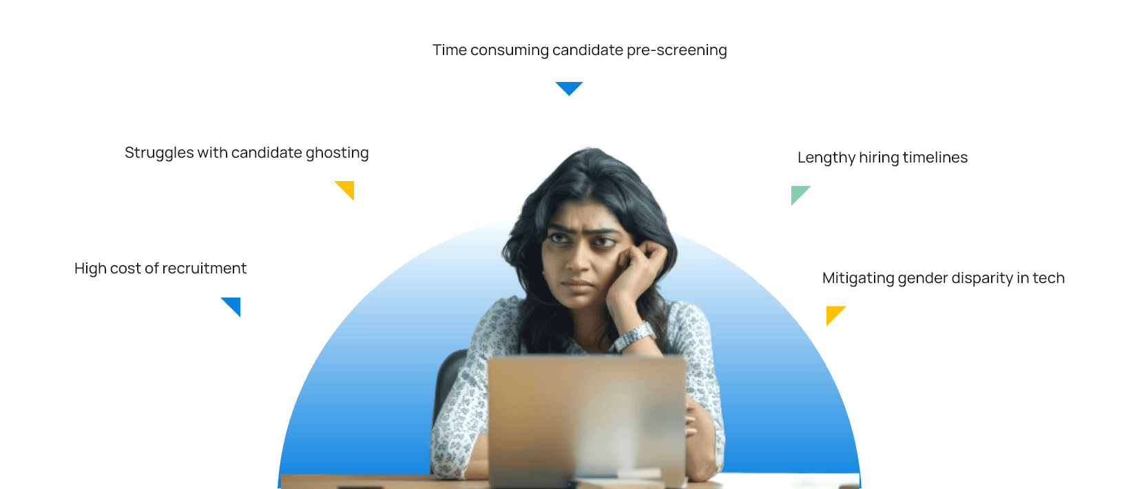 challenges of tech recruitment