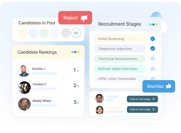 Zappyhire - Full Talent Acquisition Lifecycle